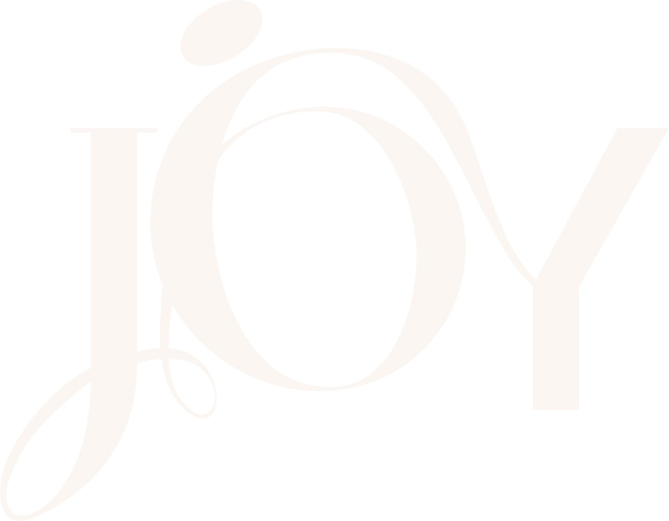 JOY
