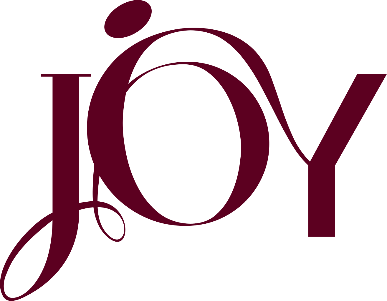 JOY